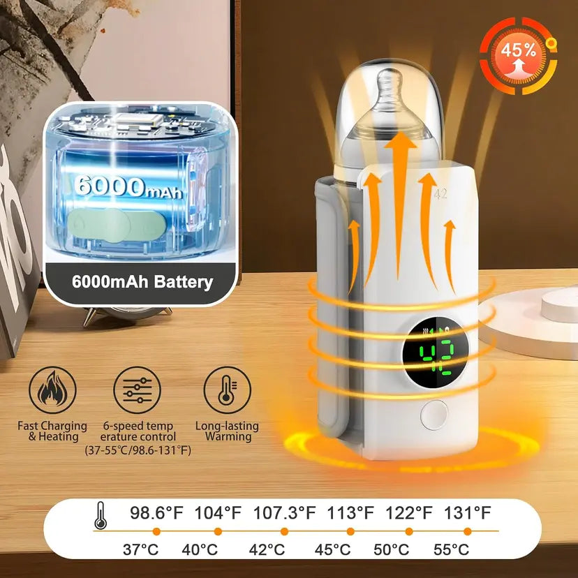 Portable Bottle Warmer with Display for Travel, 6000mAh Battery-Powered